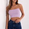 1081608 Top model 214211 Sublevel