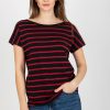 987555 T-shirt model 182765 BFG
