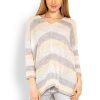 320184 Yellow Jumper in Sweaters, Pullovers, Jumpers, Turtlenecks, Boleros, Shrugs with