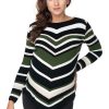 Green Pregnancy Sweater in Sweter Ciążowy with Acrylic